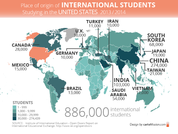 international students in the US 2013 - 2014